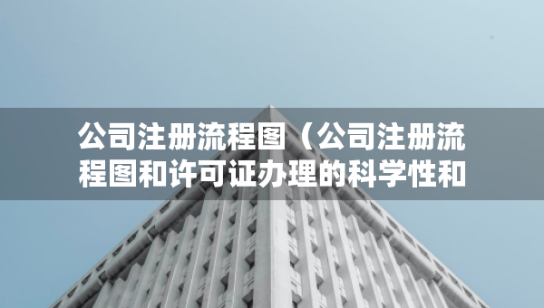 公司注冊流程圖（公司注冊流程圖和許可證辦理的科學(xué)性和邏輯性）